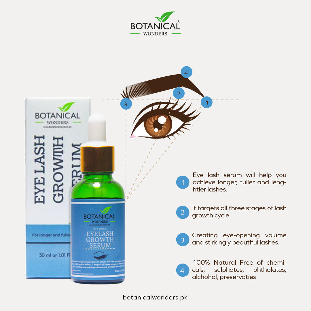 Eyelashes Growth Serum